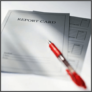 Credit Score Report Card
