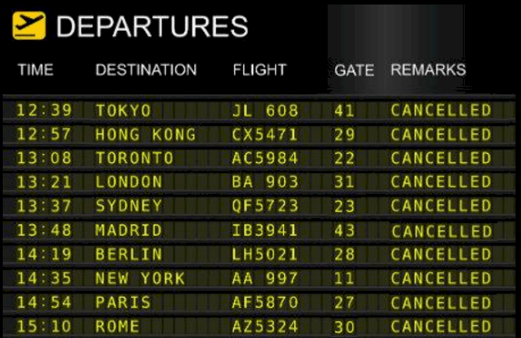 Flight Delays and Cancellations