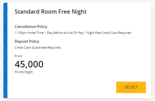 Example of Total Chase Ultimate Rewards Per Night for Park Hyatt New York