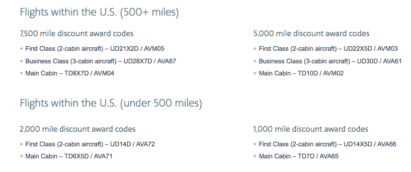 American Airlines Reduced Mileage Awards