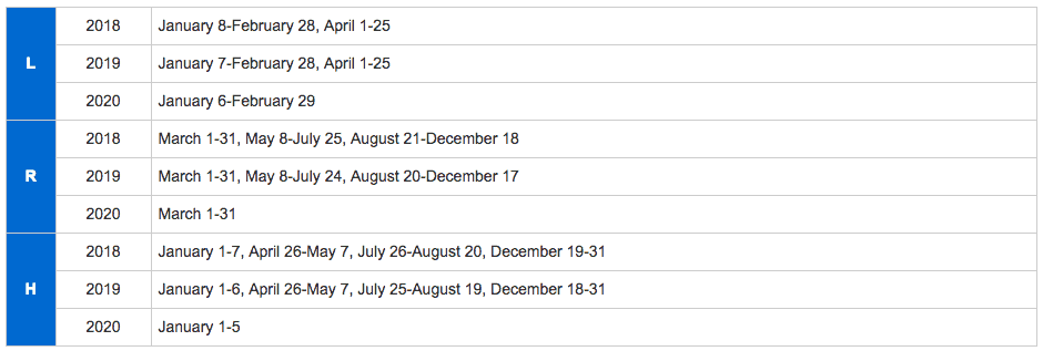 ANA Seasons for flights between the US and Japan ANA Seasons for flights between the US and Japan
