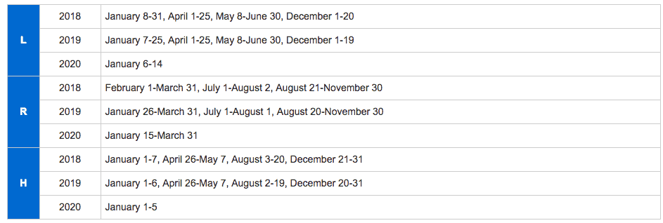 ANA Seasons for flights between Japan and India ANA Seasons for flights between Japan and India