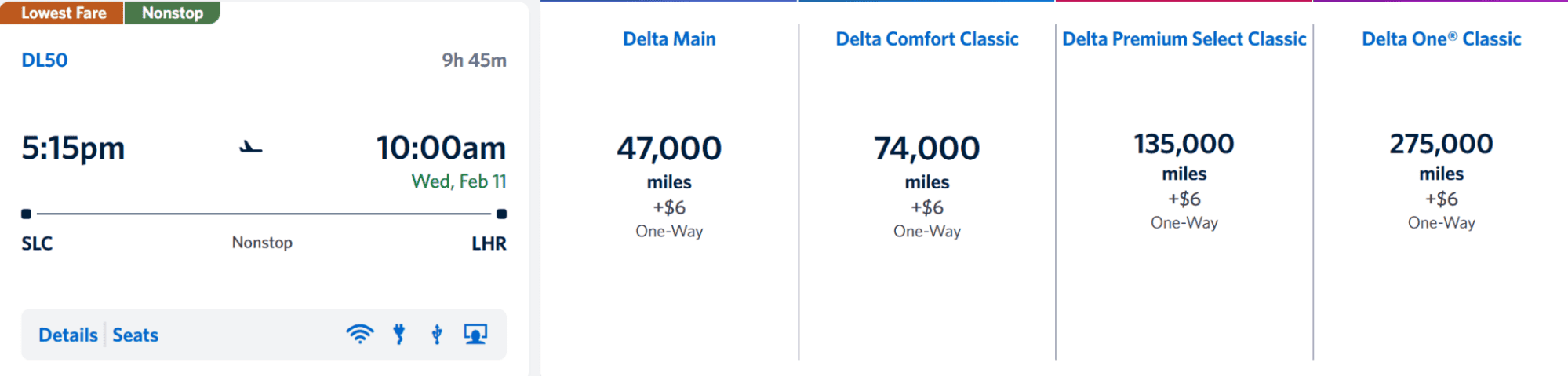 Delta Air Lines nonstop flight from SLC to LHR, showing one-way fares for Delta Main, Comfort Classic, Premium Select, and One Classic.
