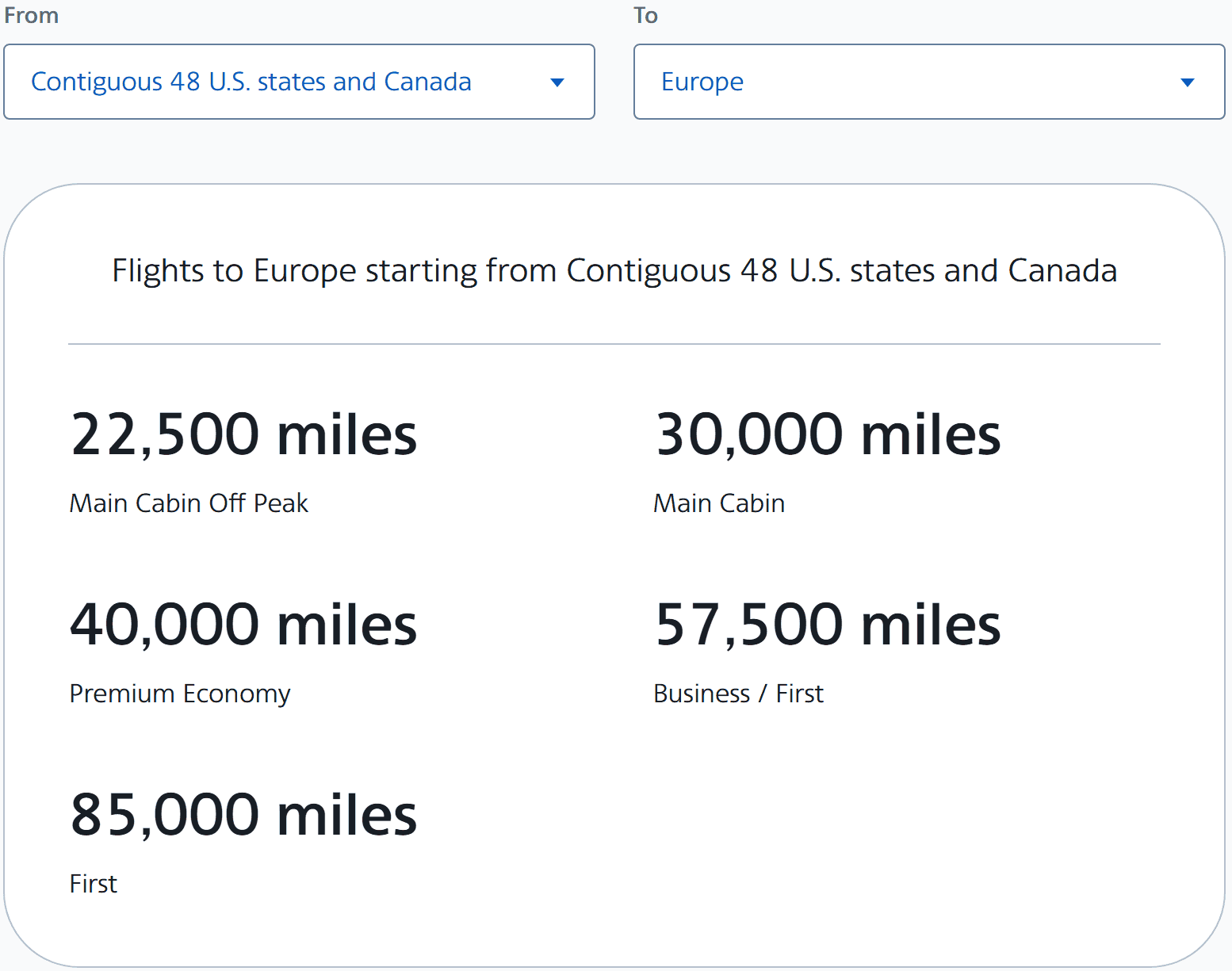 Flight award miles from contiguous US and Canada to Europe, with prices for Main Cabin, Premium Economy, Business/First, and First classes.
