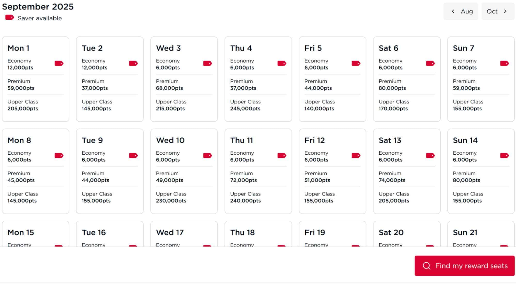 A calendar for September 2025 showing varying Virgin Atlantic points prices for Economy, Premium, and Upper Class.