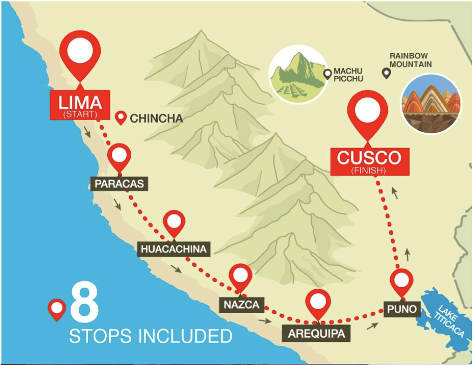 Peru Hop map