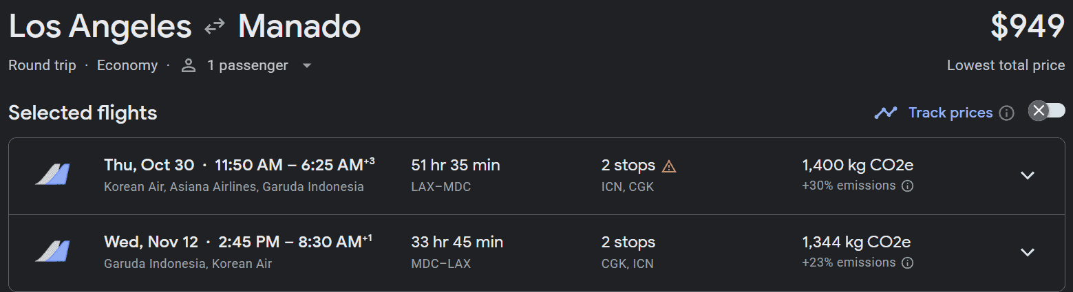 Google Flights results for a round-trip economy flight from Los Angeles to Manado showing a lowest total price of $949, two-stop itineraries, travel times, and carbon emission estimates