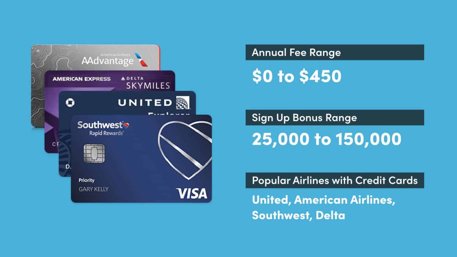 Best Airline Cards 10xTravel