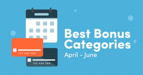 Best Bonus Categories April Through June 2023