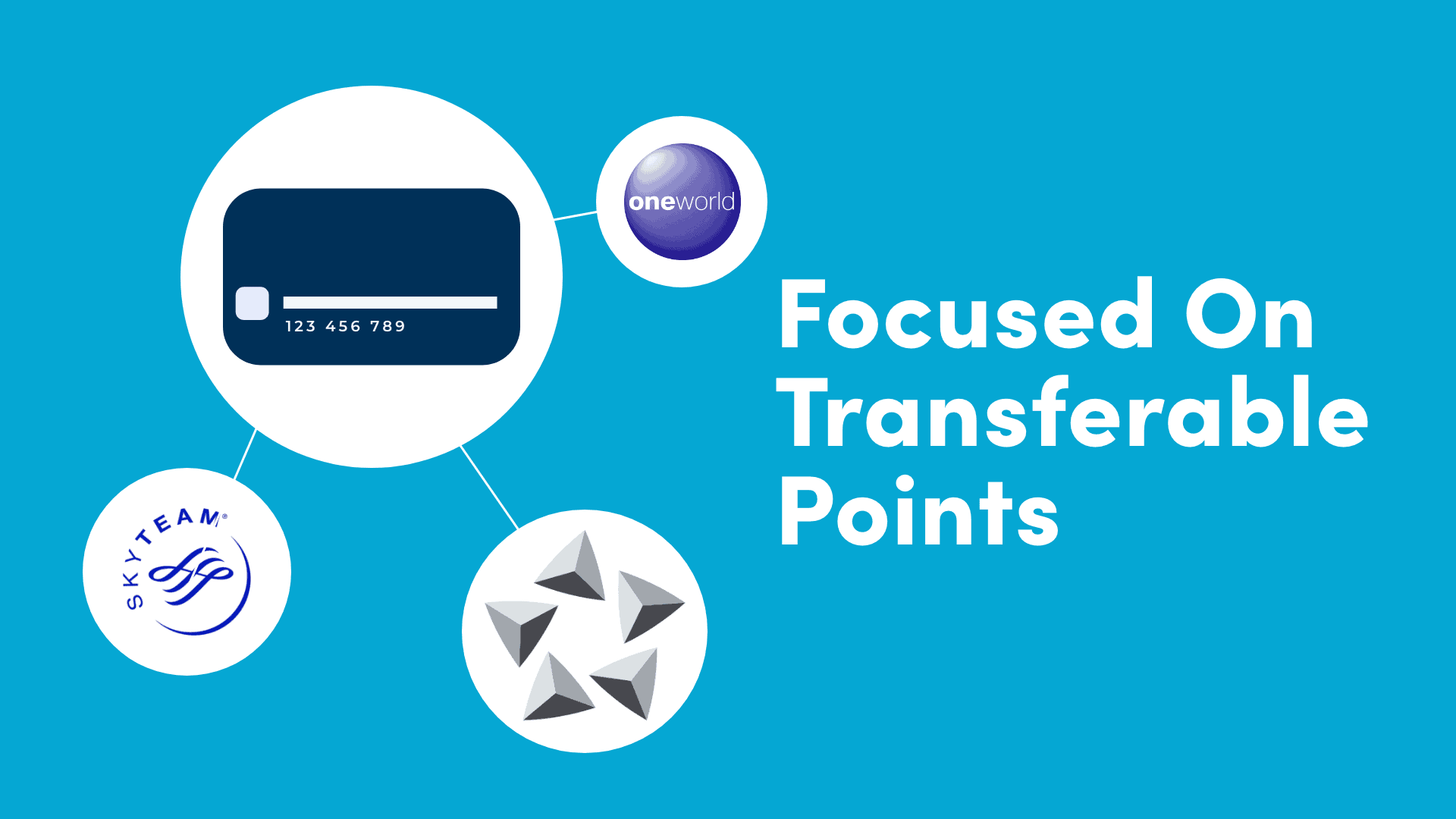 transferable points