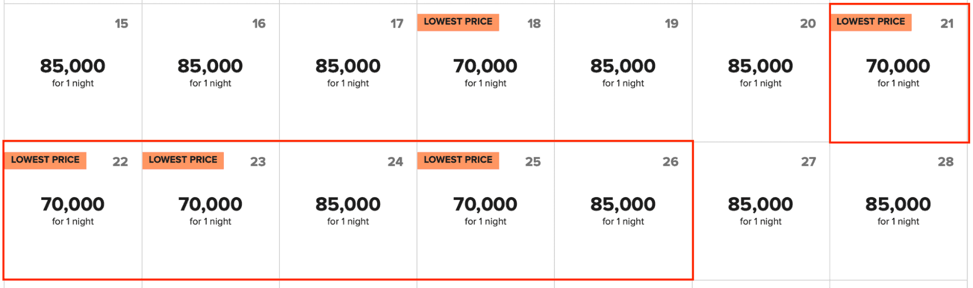 booking with hotel points