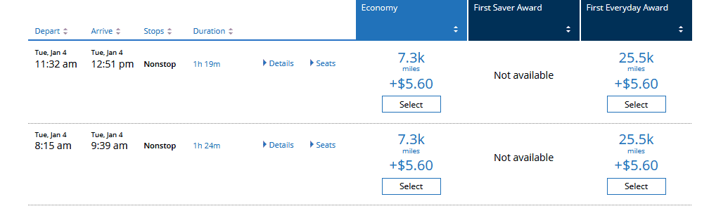 Transfer Ultimate Rewards Points to Aeroplan