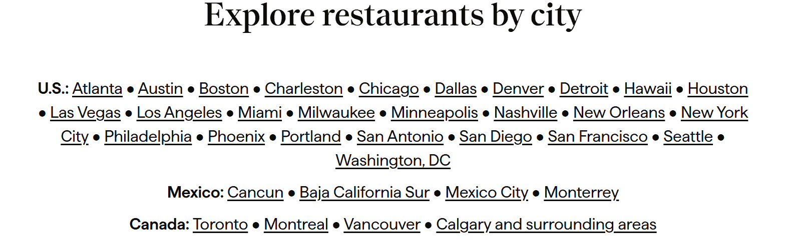 Explore Restaurants by City