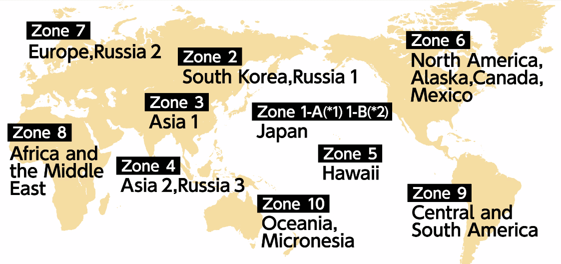 ANA’s Partner Flight Awards chart
