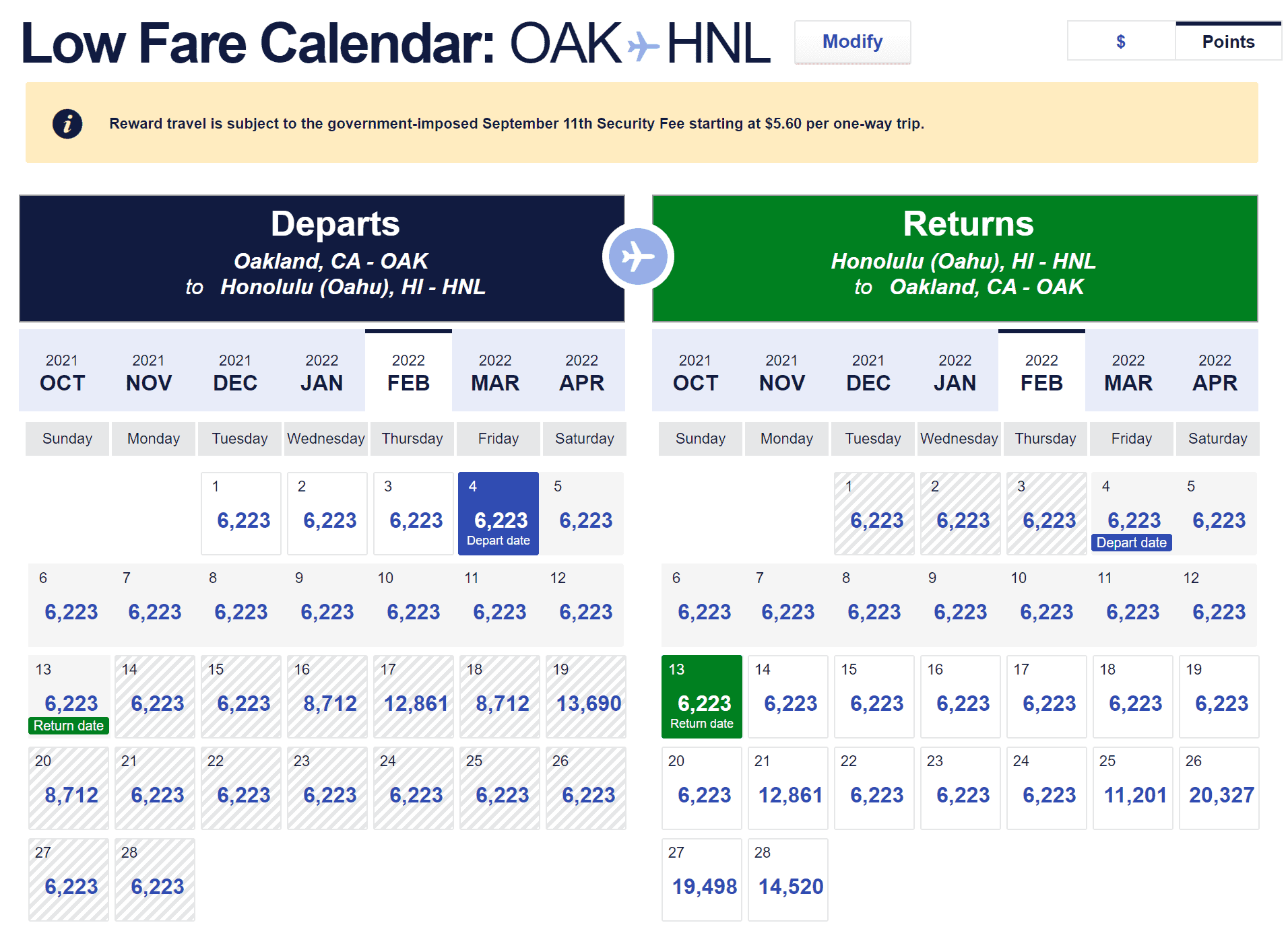 Southwest Booking Process