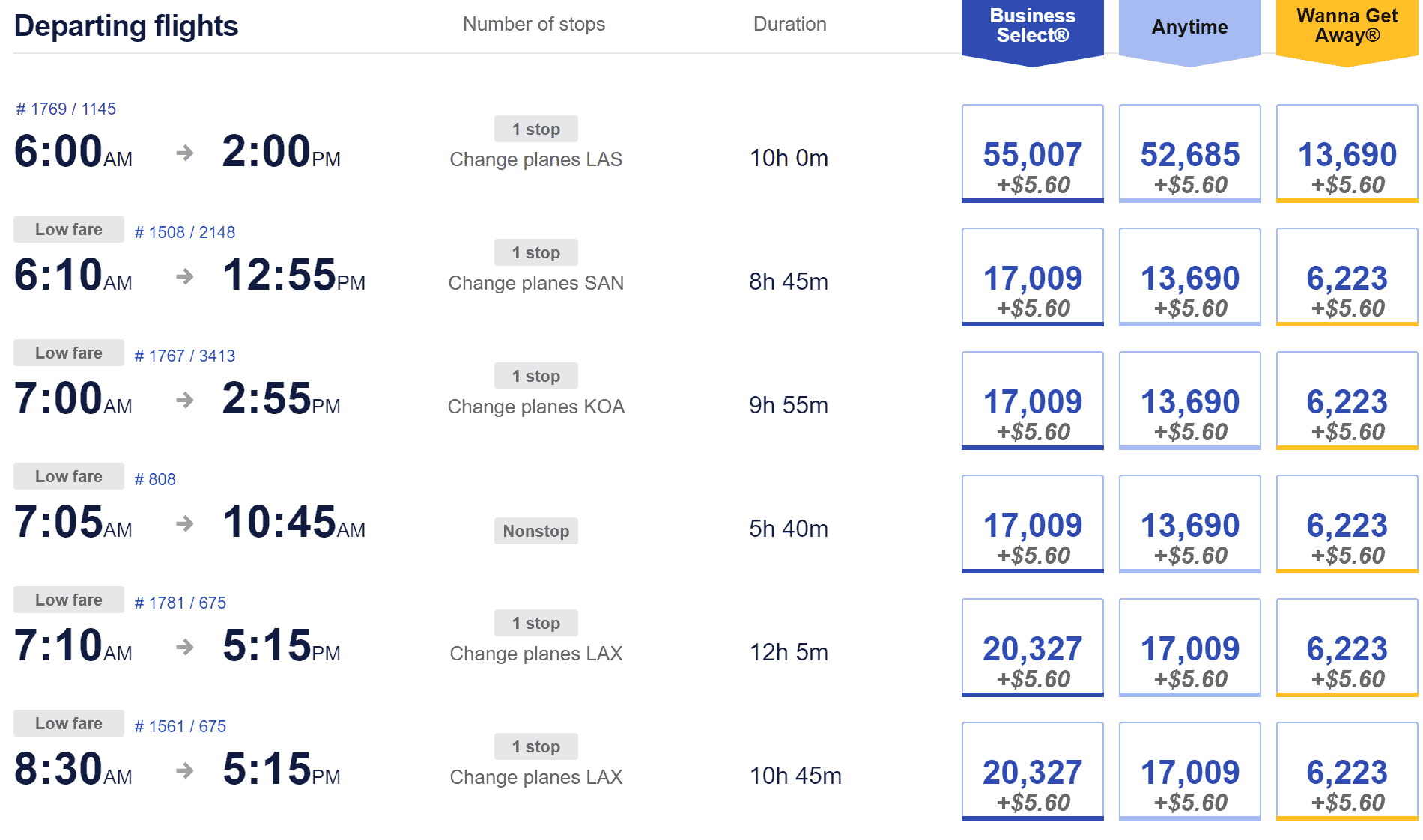 Southwest Booking Process