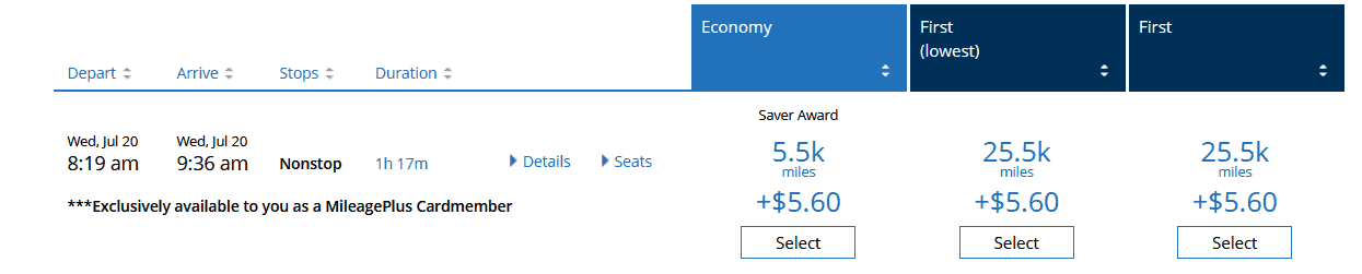 United Excursionist Perk