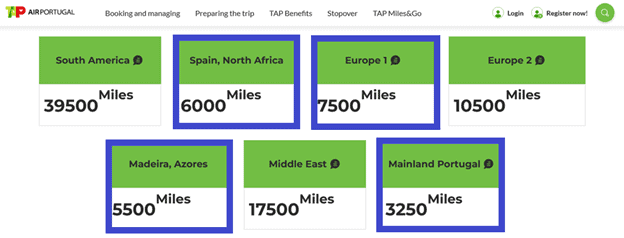 TAP Air Portugal Miles&Go