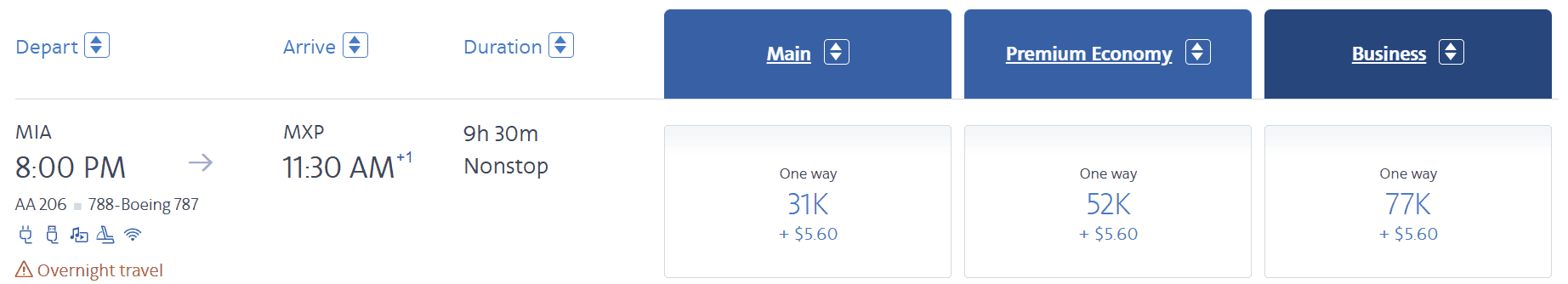 American Airlines award fare search showing Miami to Milan-Malpensa fares from 31,000 miles in economy, 52,000 miles in premium economy and 77,000 miles in business.