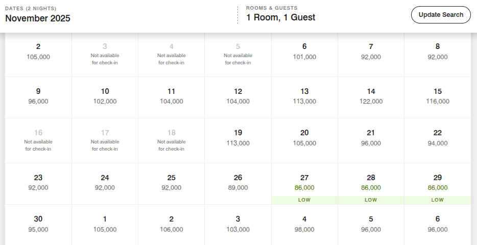 Hotel award calendar for November 2025 showing nightly points, with lowest rates highlighted late in the month