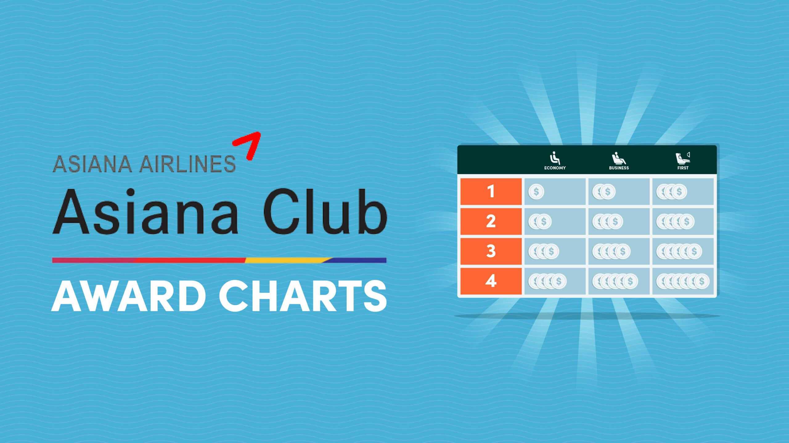 Asiana Airlines Asiana Club Award Charts