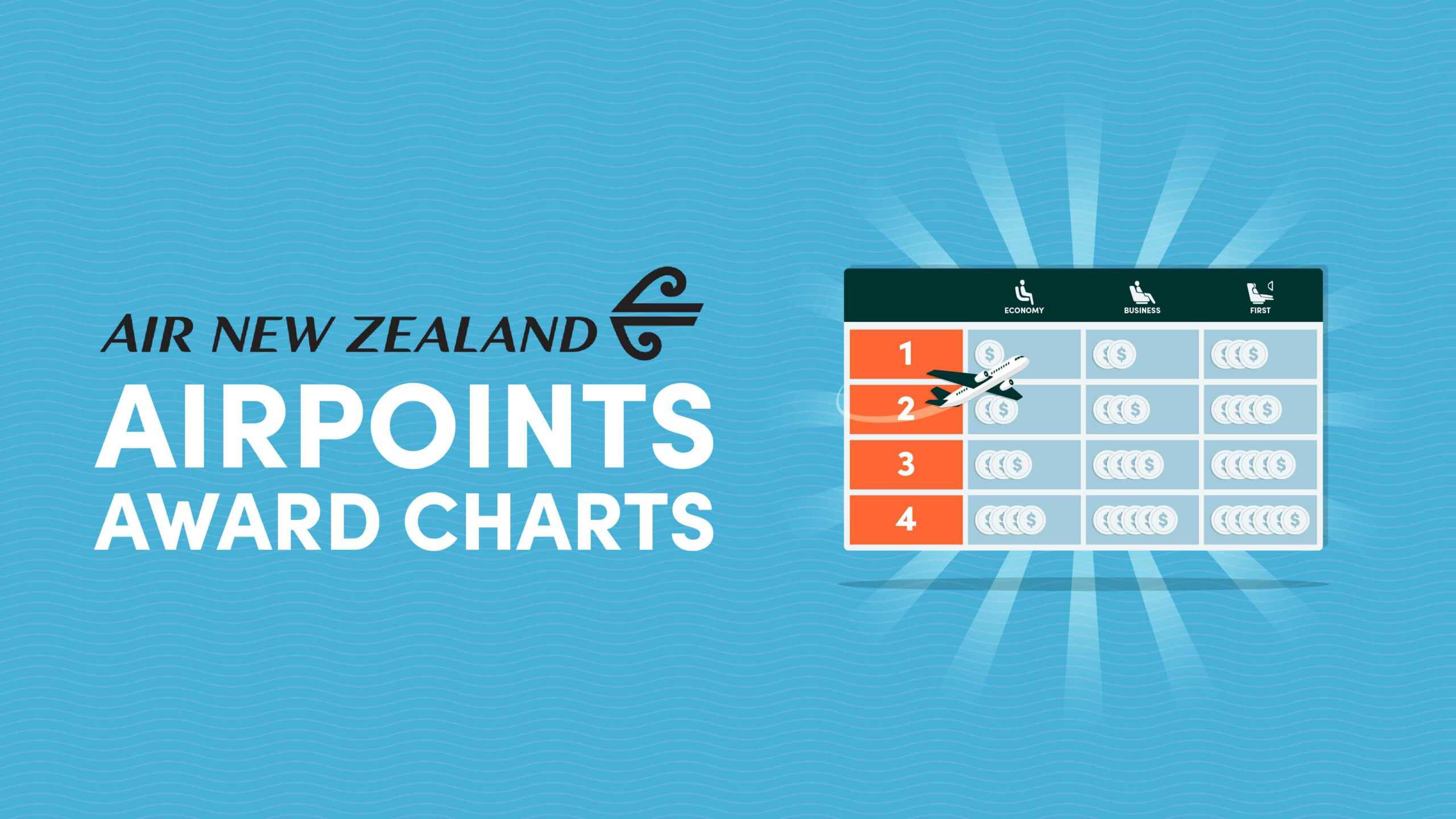 Air New Zealand Airpoints Award Charts