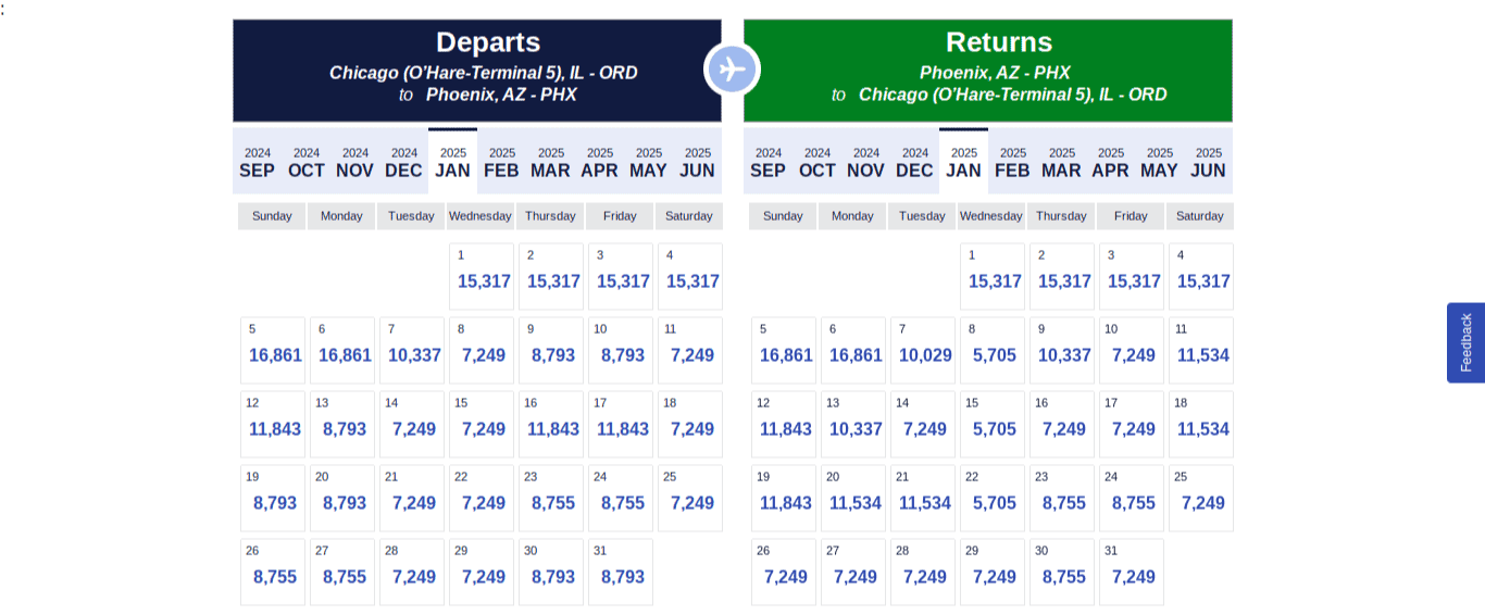booking flights using points Southwest Airlines