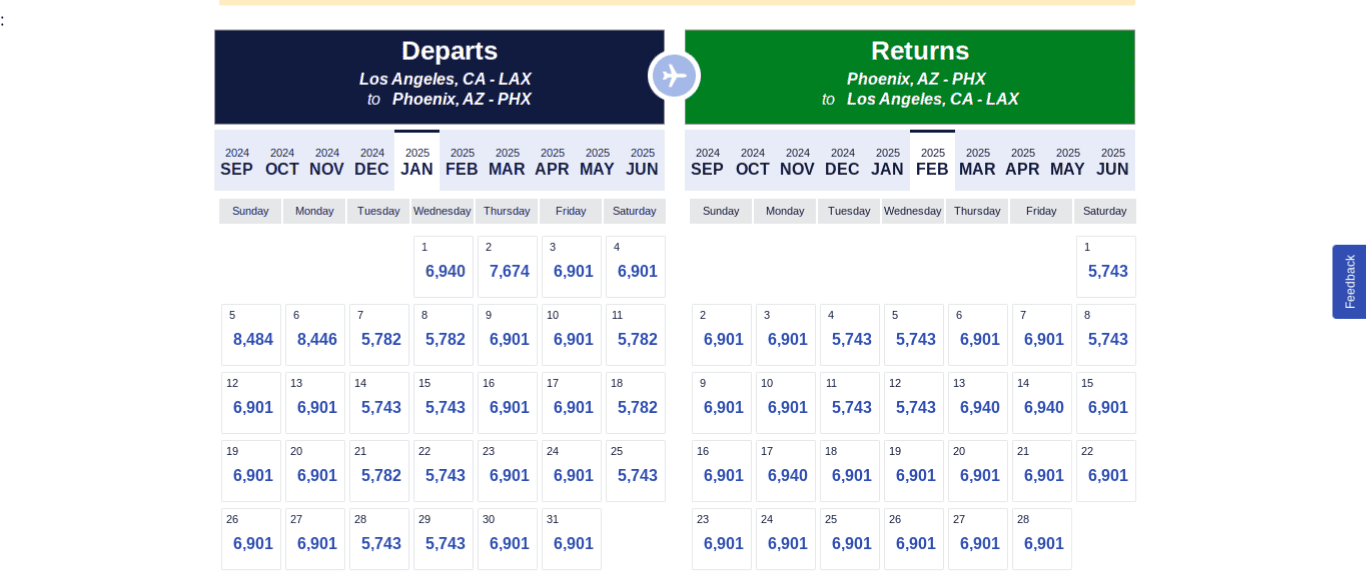 booking flights using points with Southwest Airlines