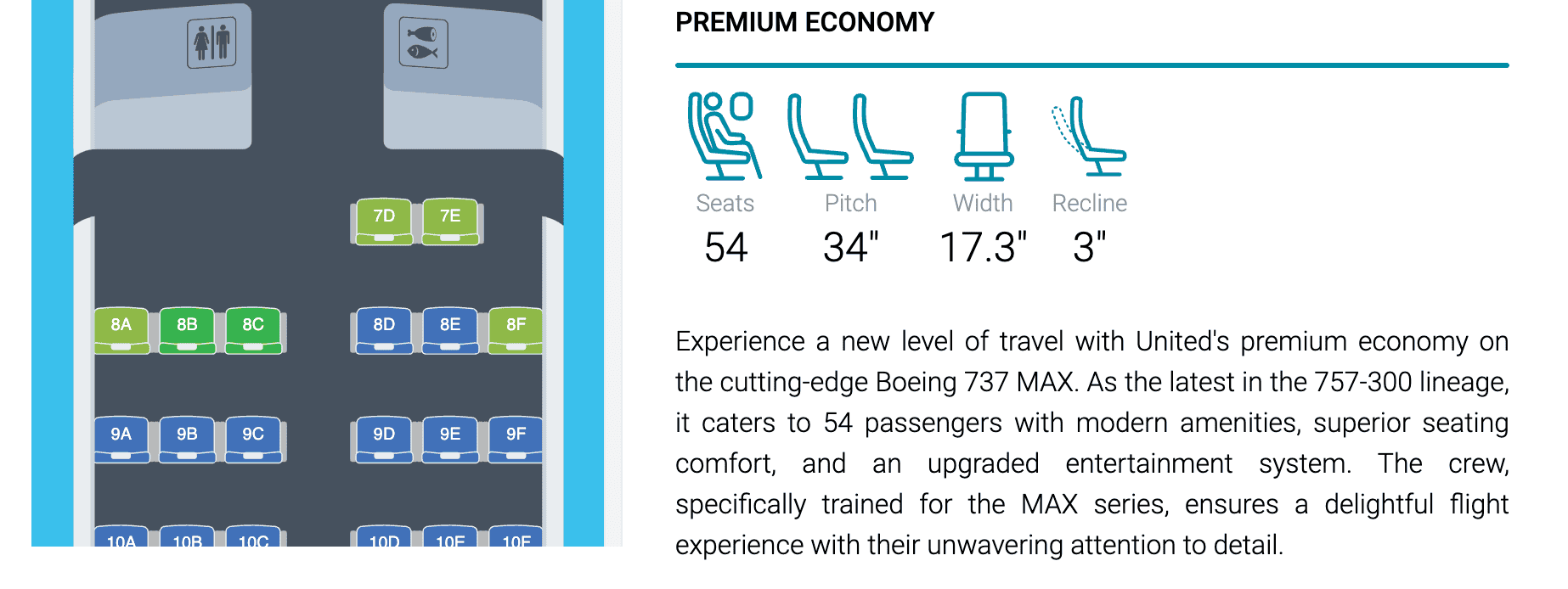 AeroLOPA seatmaps