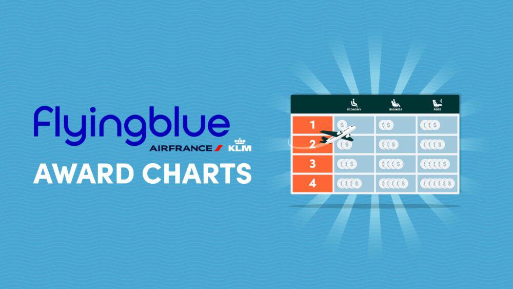 Air France-KLM Flying Blue Award Charts