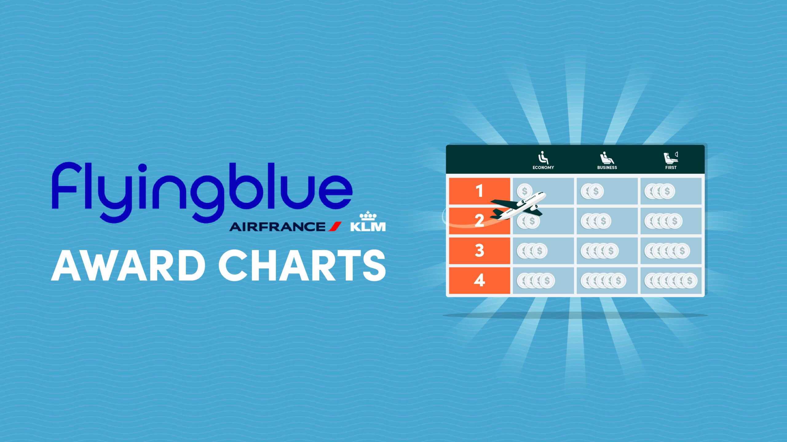 Air France-KLM Flying Blue Award Charts