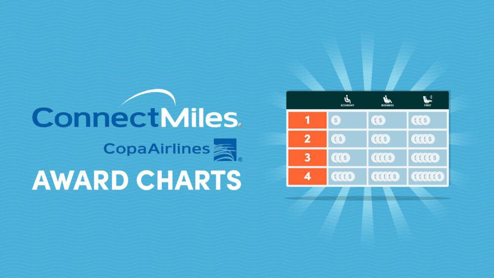 Copa Airlines ConnectMiles Award Charts