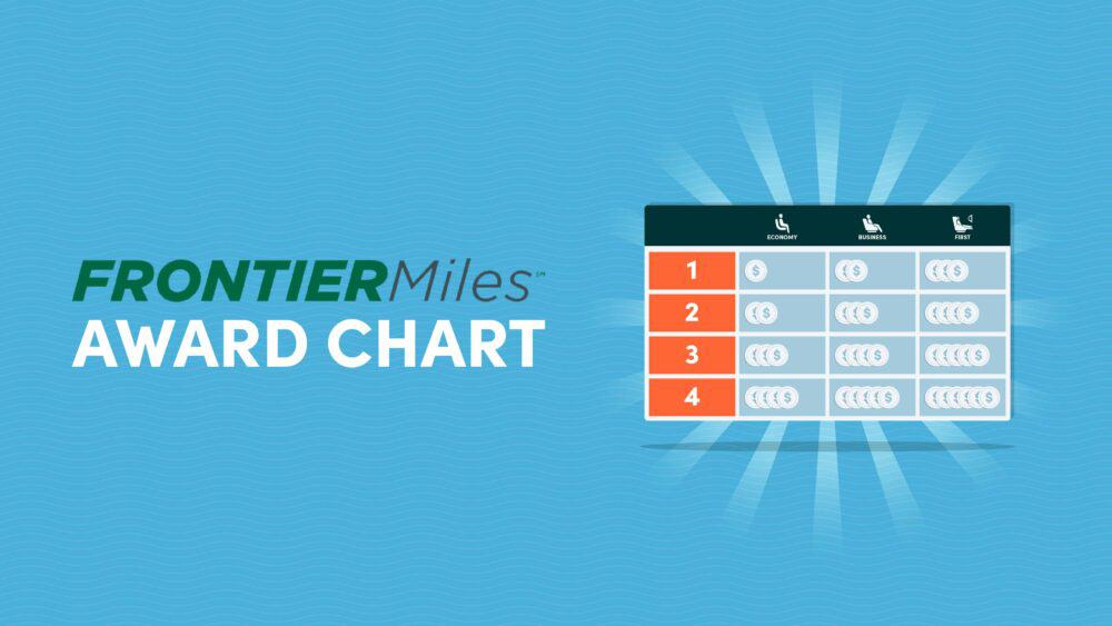 Frontier Miles Award Chart