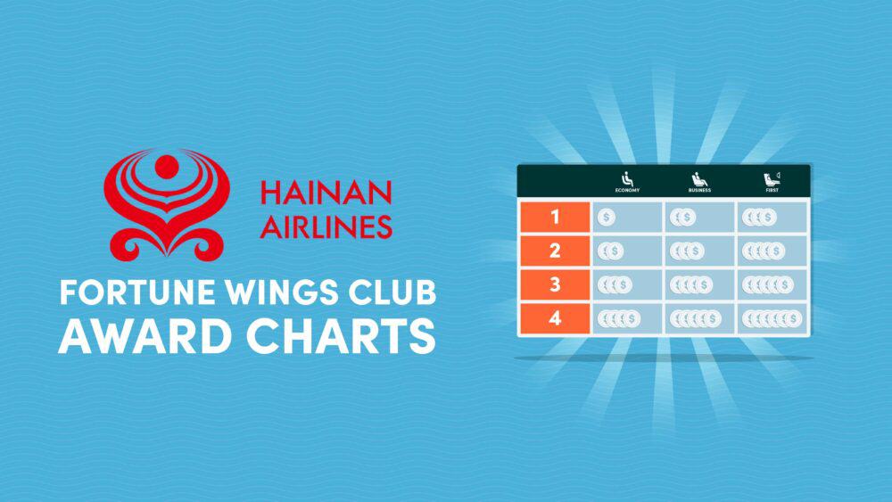 Hainan Airline Fortune Wings Club Award Charts