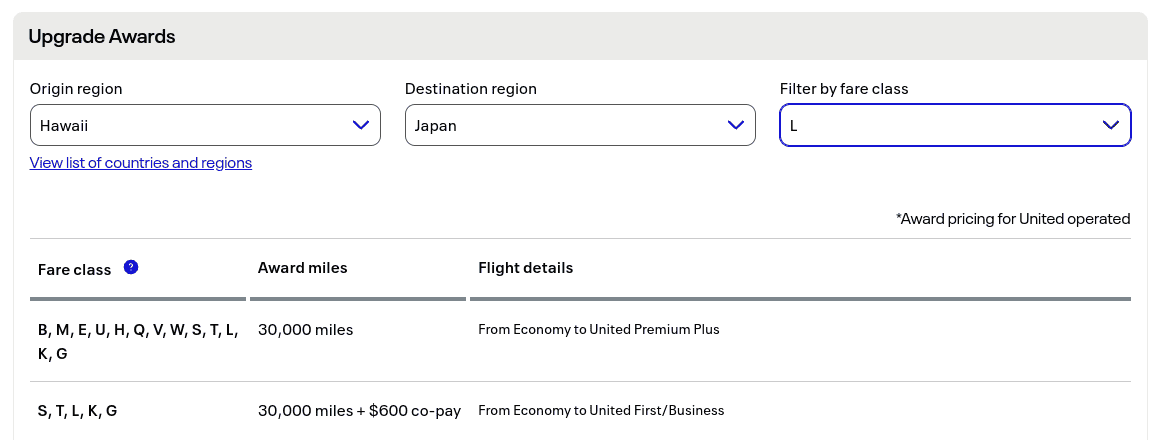 United Airlines MileagePlus upgrade chart for Hawaii to Japan flights, showing mileage and co-pay for economy to premium cabins.