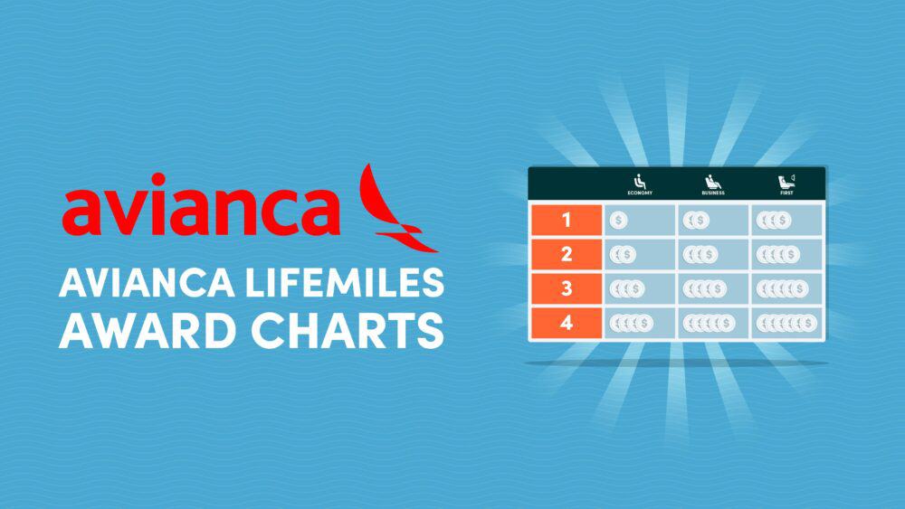 Avianca LifeMiles Award Chart