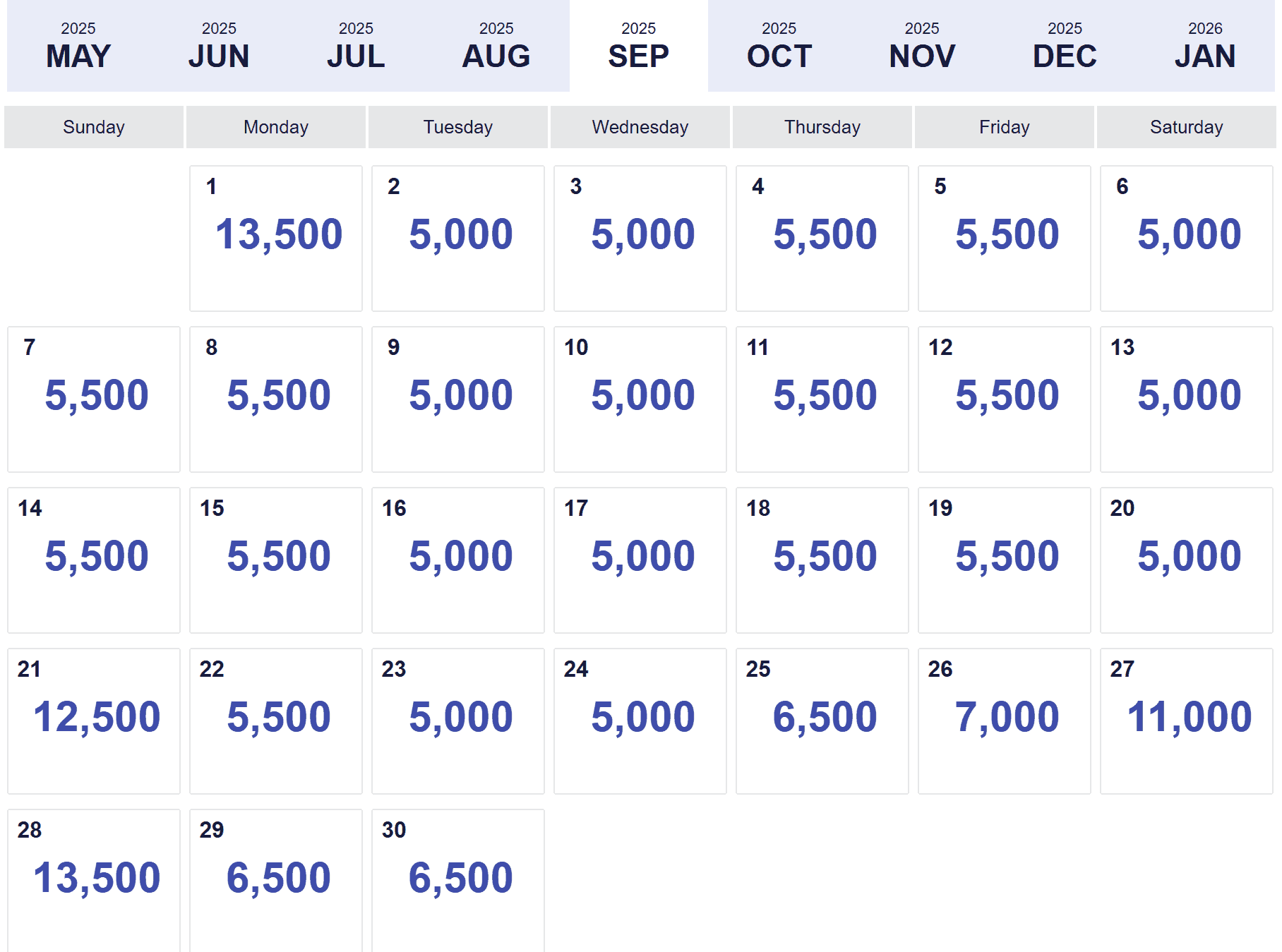 Flight from New York-La Guardia (LGA) to Orlando (MCO) using Southwest Rapid Rewards