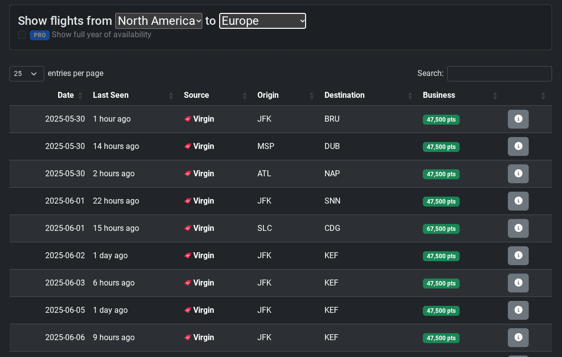 Delta One Finder tool