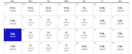 A calendar view displays flight prices in points and dollars for each day. The lowest price, 11k + $5.60, is highlighted in blue on the 30th, while other days show various points and dollar amounts.