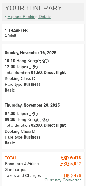 Screenshot of a flight itinerary for one adult, featuring EVA Air business class with points on round-trip flights between Hong Kong and Taipei, departing Nov 16 and returning Nov 20, 2025, with a total fare of HKD 6,418 including taxes and surcharges.