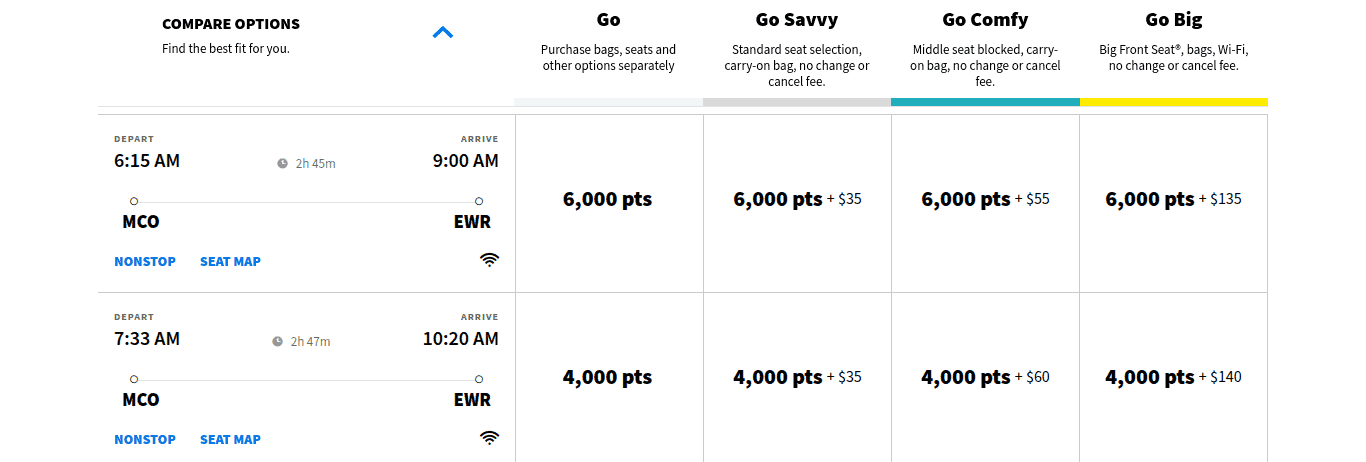A flight booking comparison chart shows two morning nonstop flights from MCO to EWR, listing departure times, durations, and Free Spirit points plus fees for four fare types: Go, Go Savvy, Go Comfy, and Go Big.