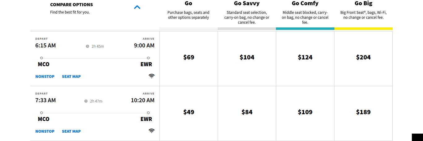 Table comparing flight options from MCO to EWR with two departure times. Columns show prices for Go Savvy, Go Comfy, and Go Big fare options, ranging from $49 to $204.