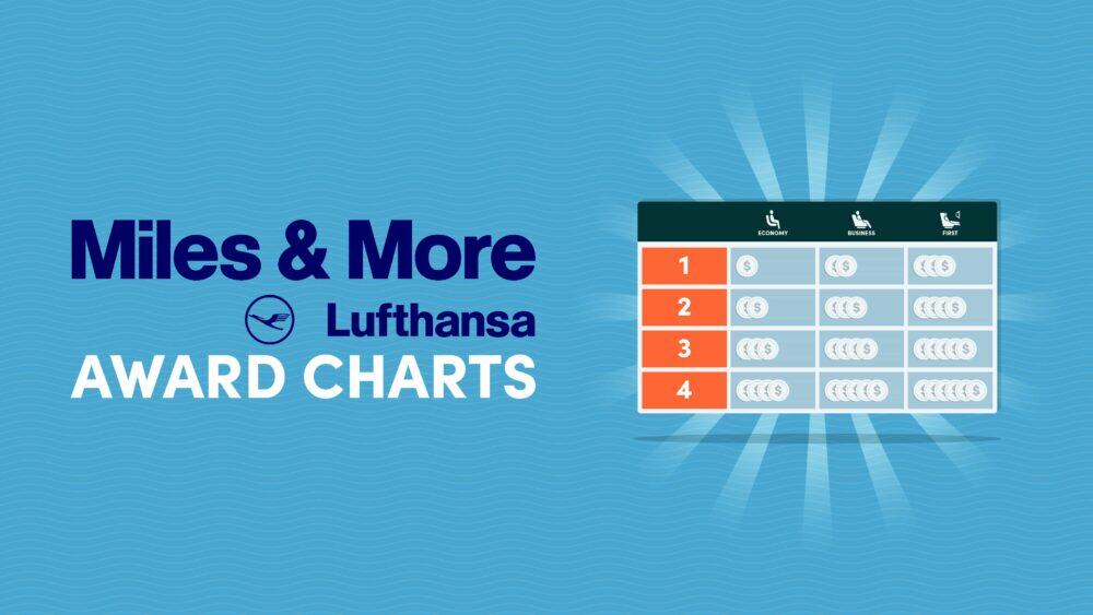 Miles & More Frequent Flyer Program Award Charts