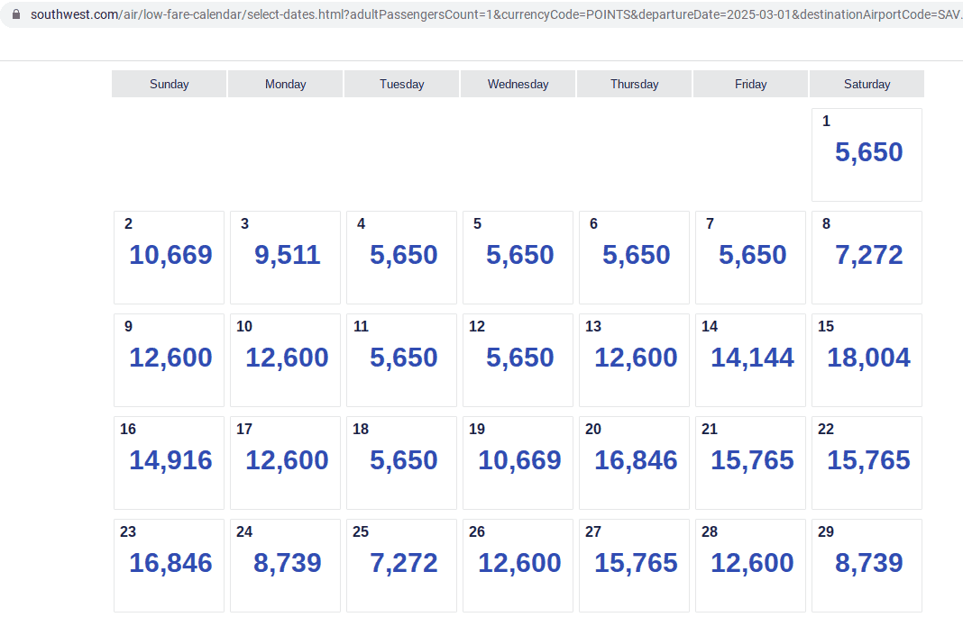 Screenshot of a Southwest Airlines low fare calendar showing points needed for flights from March 1 to March 31, 2025. Values range from 5,650 to 18,469 points, with varying amounts listed for each day.