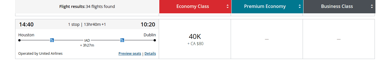 Flight search result showing a one-stop United Airlines flight from Houston to Dublin, departing at 14:40 and arriving at 10:20, costing 40,000 miles plus $190 in Economy Class; no options for other classes shown.