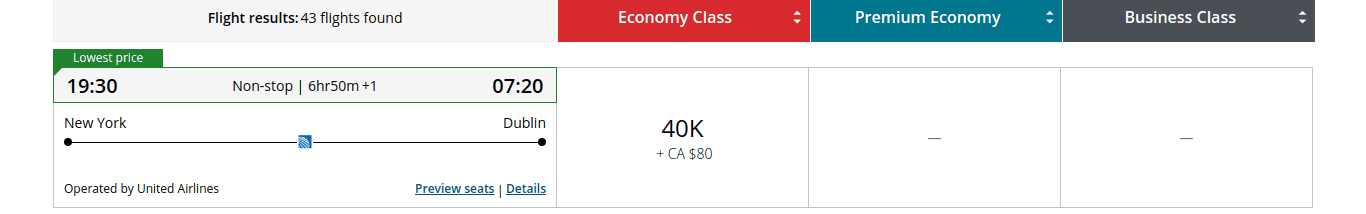 Flight search result showing a non-stop United Airlines flight from New York to Dublin, departing at 19:30 and arriving at 07:20. Economy class costs 40K miles plus $5.60; premium and business class have no prices listed.