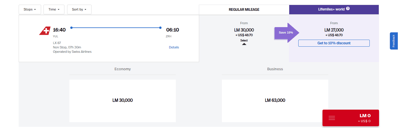 A flight search result shows a Swiss Airlines nonstop flight from LAX at 16:40 to ZRH at 06:10, with Economy reward seats for 30,000 miles and a 20% discounted rate of 27,000 miles available for Lifemiles+ World users.