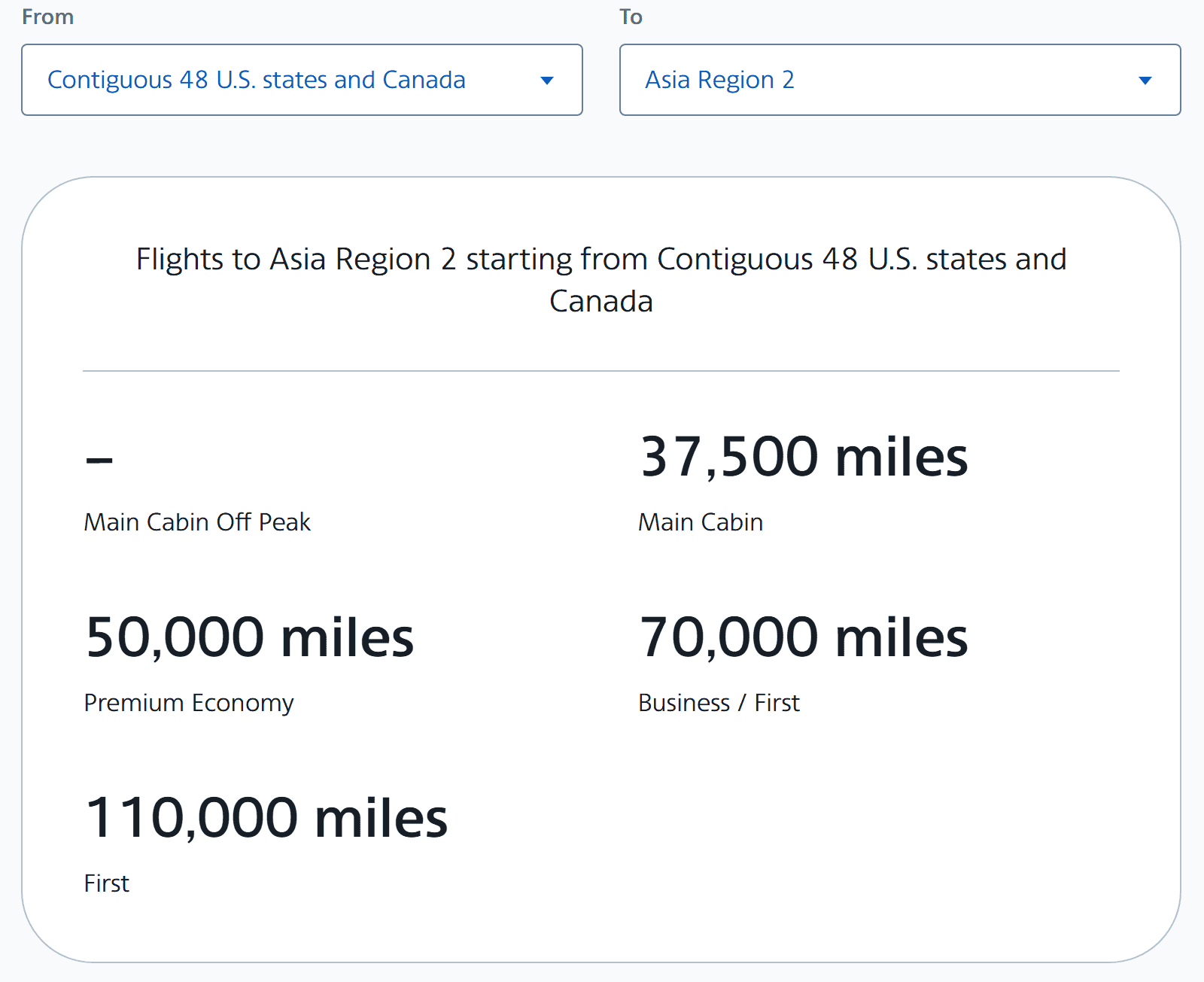 Chart showing flight miles required from the contiguous 48 U.S. states and Canada to Asia Region 2 for different cabin classes.