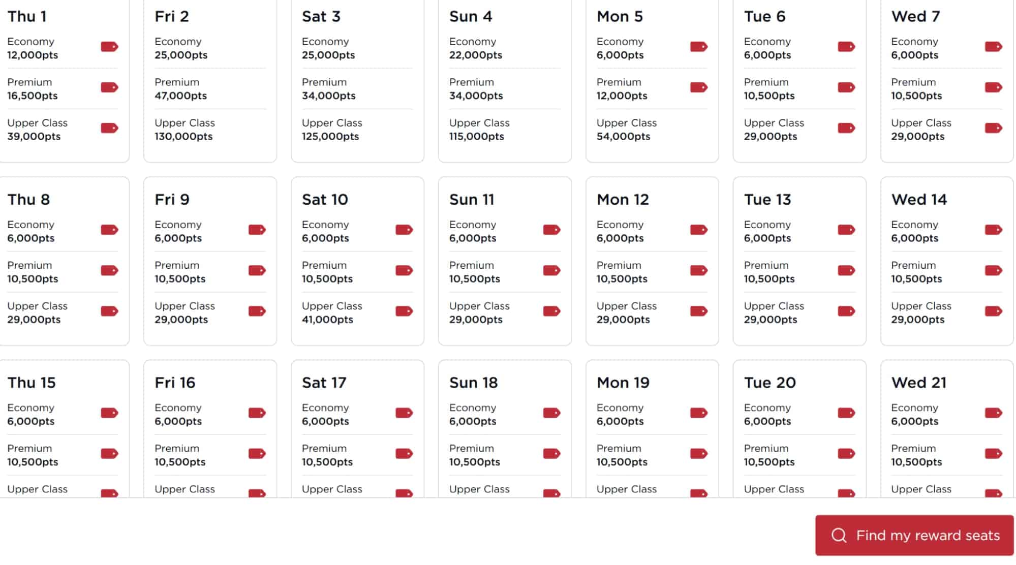 Virgin Atlantic reward seat availability calendar for July 2025 with Economy, Premium, and Upper Class prices.