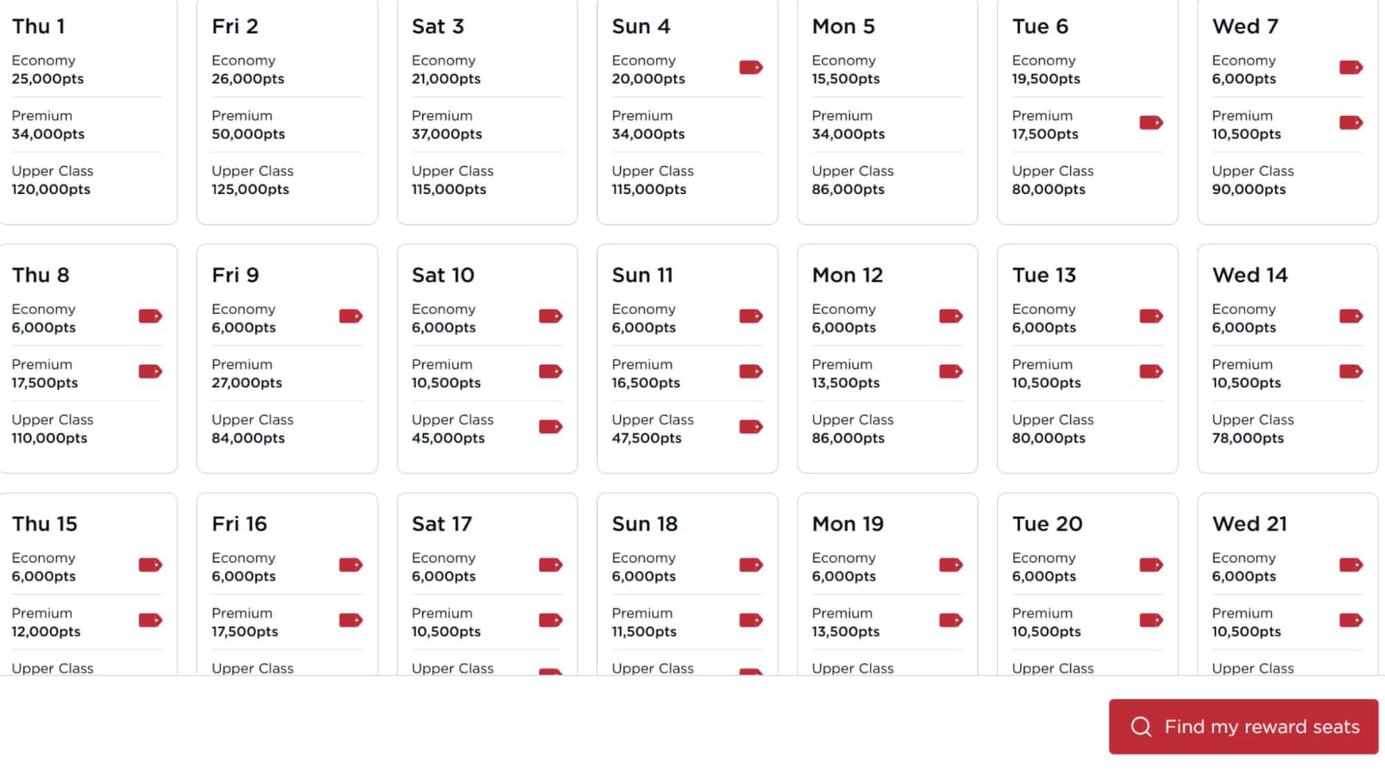Virgin Atlantic reward seat calendar for April 2026 showing Economy, Premium, and Upper Class redemption rates.